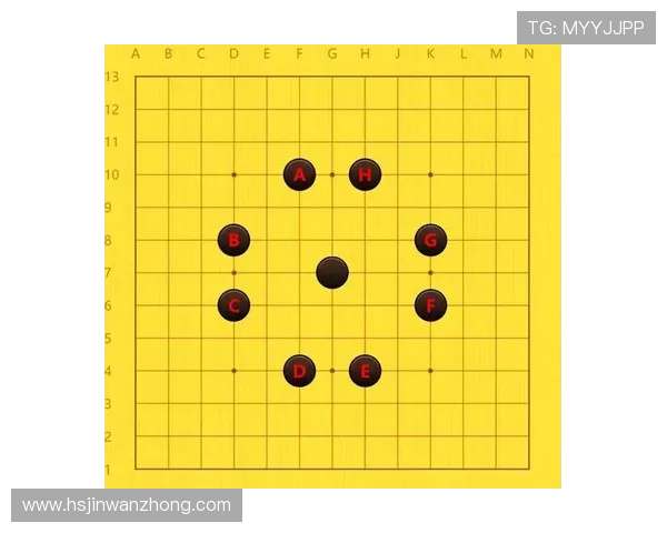 台球技巧与策略的完美结合探索：从基础到高级水平的全面解析