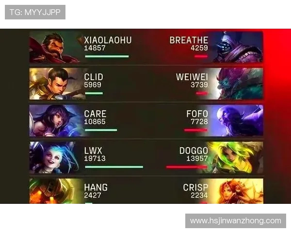 赛后分析：FPX与BLG对决中的节奏掌控与策略对比