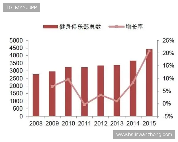 《探索全球体育发展新趋势：从全民健身到竞技体育的全面提升与融合》