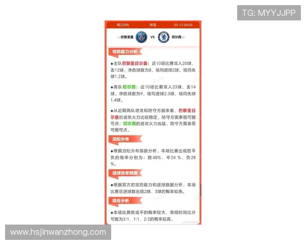 切尔西对曼联欧盘分析及比赛前瞻全面解读